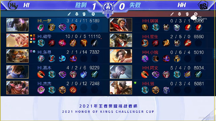 商业