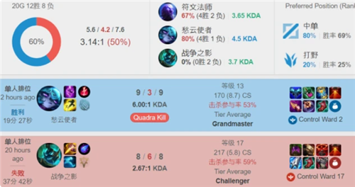 更加细腻的